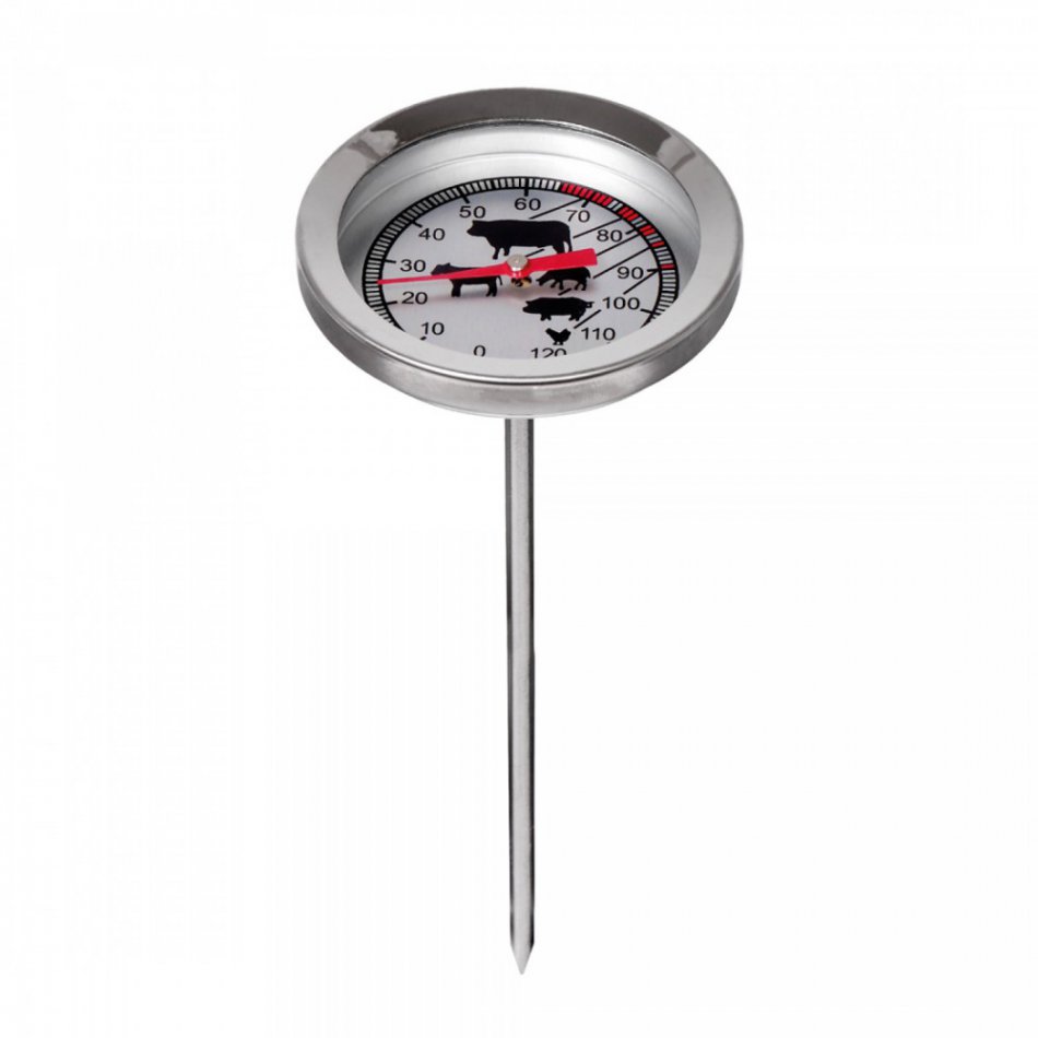 Steak Thermometer